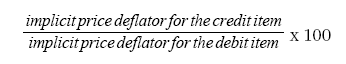 Equation: Terms of trade