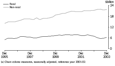 Graph: Graph_4_Version_1