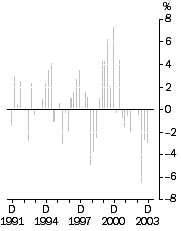 Graph: EPIgraph_Default