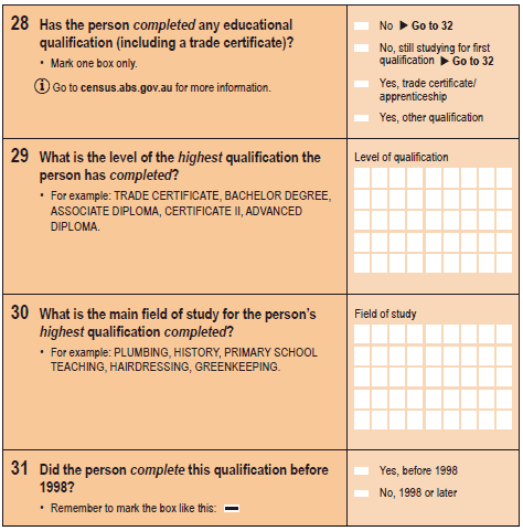 Image: questions 28, 29, 30 and 31 from the paper 2016 Census Household Form.