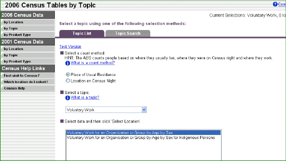 screenshot: 2006 Census Tables by Topic