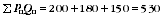 Equation - constructing price index series