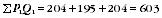 Equation - constructing price index series