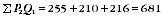 Equation - constructing price index series