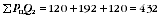 Equation - constructing price index series