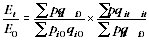 Equation - change in expenditure aggregate