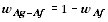 Equation - price index