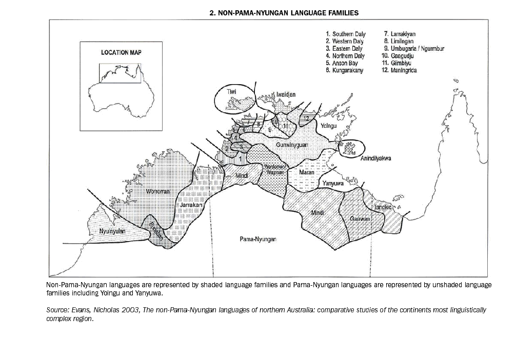 Non-Pama-Nyungan Language Families