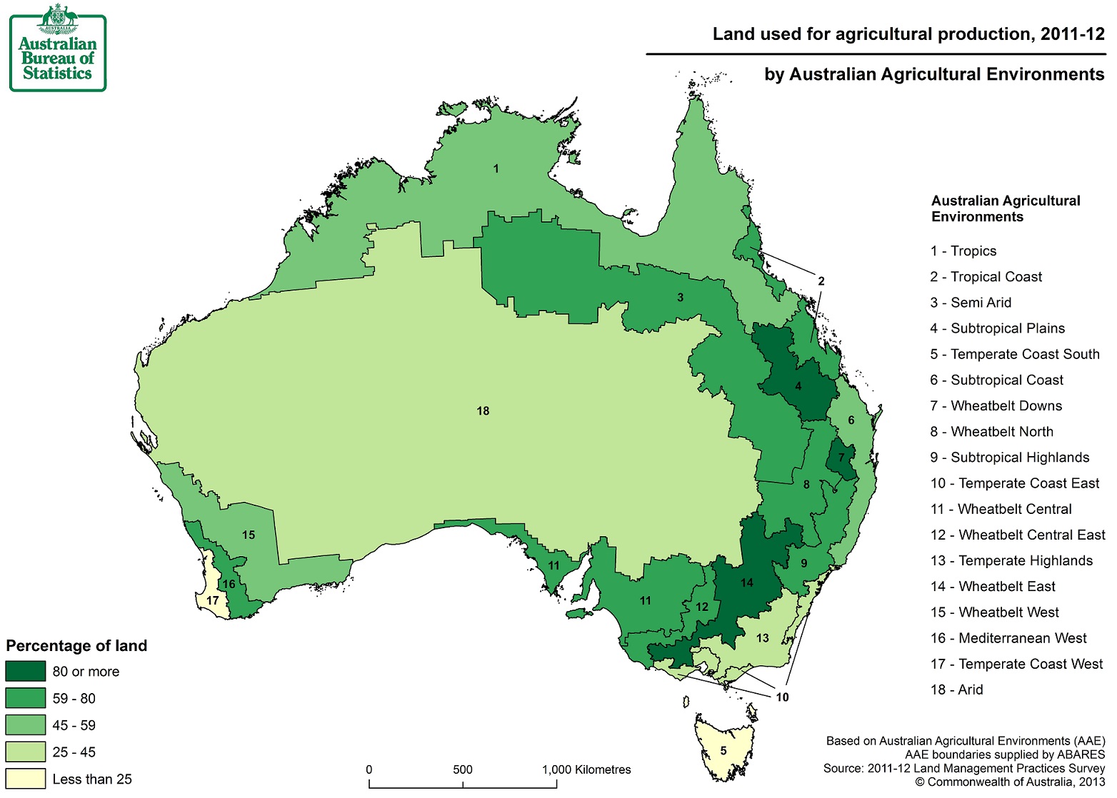 46300 Agricultural Resource Management Practices Australia 2011 12