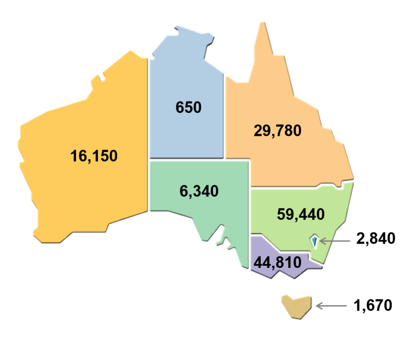 2.4 Short-term visitor arrivals, State or territory of stay - March 2022