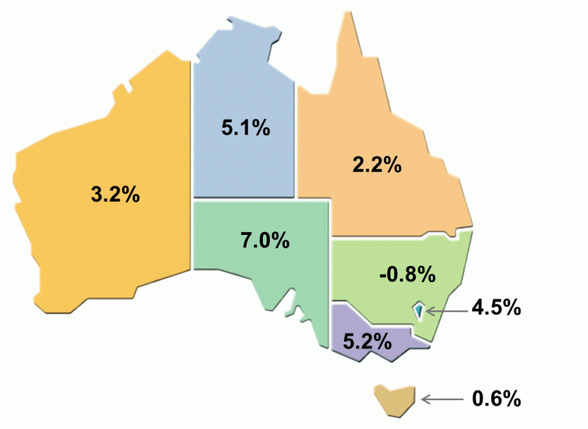 3.4 Resident returns, State or territory of residence - Annual change to December 2019 (original estimates)