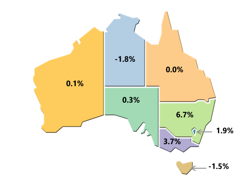 This image is a map of Australia by state/territory showing state final demand in quarterly volume terms..
