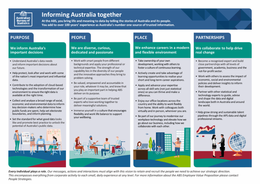 Picture detailing the EVP's four employment offerings.