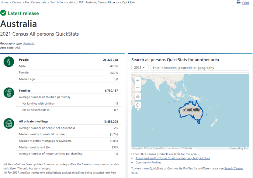 Image of 2021 Australia, QuickStats results page.