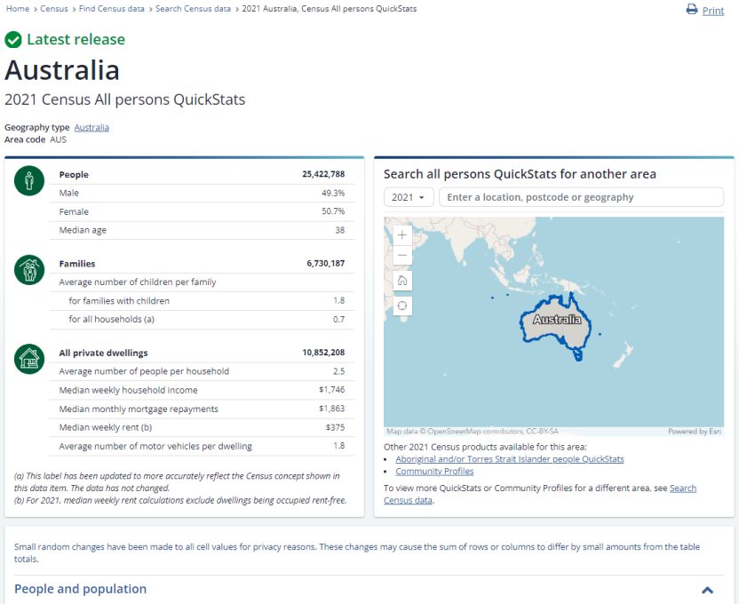 Image of 2021 Census All persons QuickStats results page for Australia.