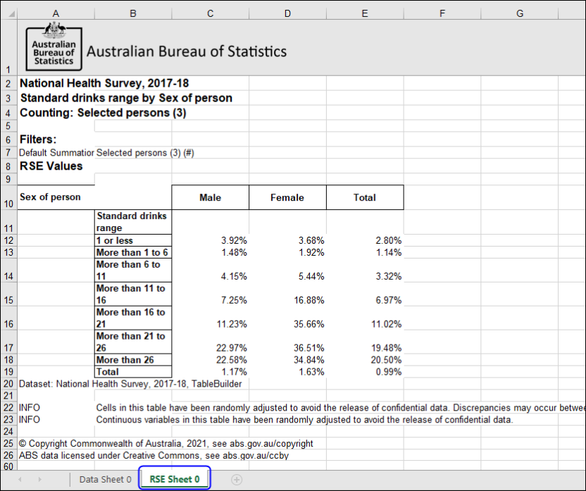 Excel data in separate excel tab