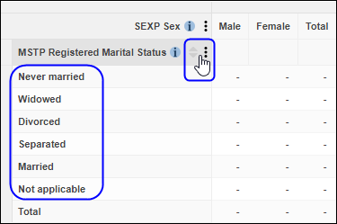 Sample of table in default order