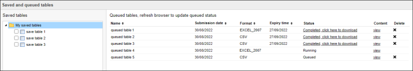 saved and queued tables
