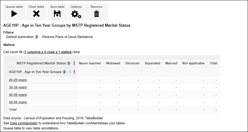 Add categories to columns