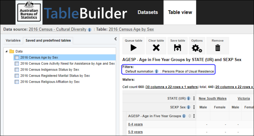 Click on the information i link for more information about the Default Summation