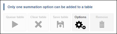 Following message will appear if you try to add more than one Summation Option to each table
