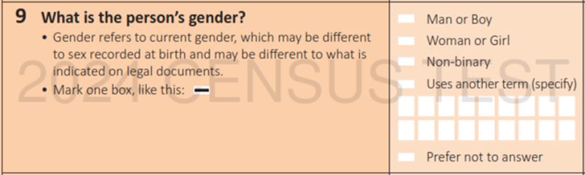 Image shows extract of the 2024 Census Test paper form gender question