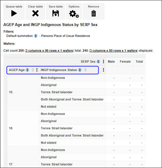 nested variables in table structure