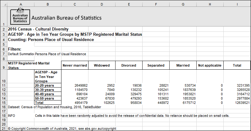 downloaded table in excel