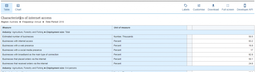 image of resulting filtered table