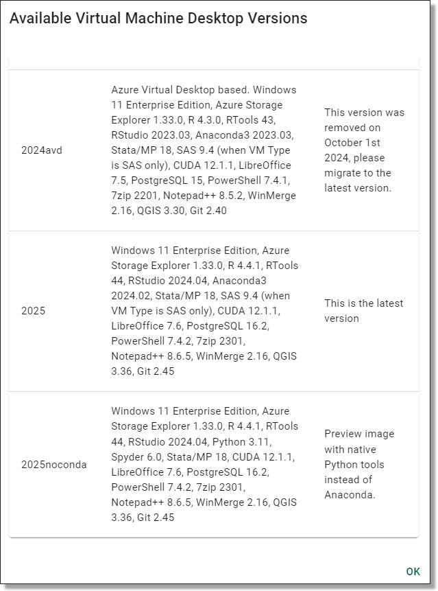 Comparing available desktop versions