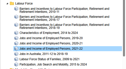 Jobs and Income of Employed Persons, 2021-22