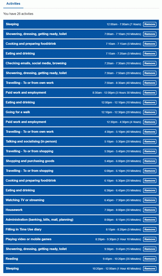 A screenshot of a digital timetable displaying a list of daily activities with corresponding time slots. Each activity is labelled and includes a duration, ranging from 5 minutes to 2 hours. Activities include sleeping, grooming, eating, commuting, work-related tasks, leisure such as TV or social media browsing, and household chores. The schedule is organised in a column format with blue hyperlinks for editing each entry. There is a ‘remove’ button at the end right of each hyperlink.