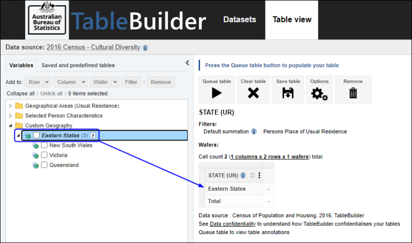 Custom groups added to table