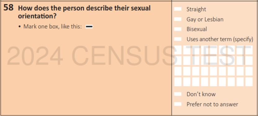 Image shows extract of 2024 Census Test paper form sexual orientation question 