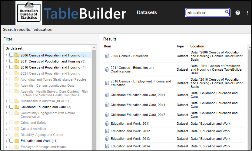 Search results from searching across all datasets and tables