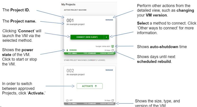 Manage Project functionality 